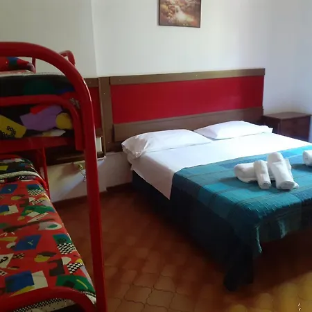 Πανσιόν Bellavista - Sul Di *